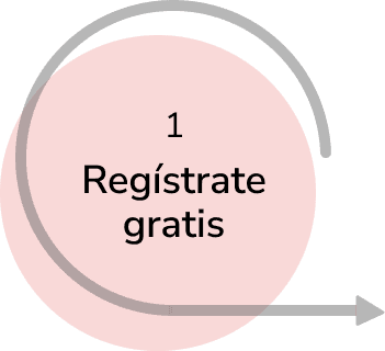 Paso 1: Registrate gratis